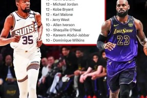 AYX SPORTS-詹姆斯连续三场比赛得分超过战术调整，雄鹿不断突破！-AYX SPORTS